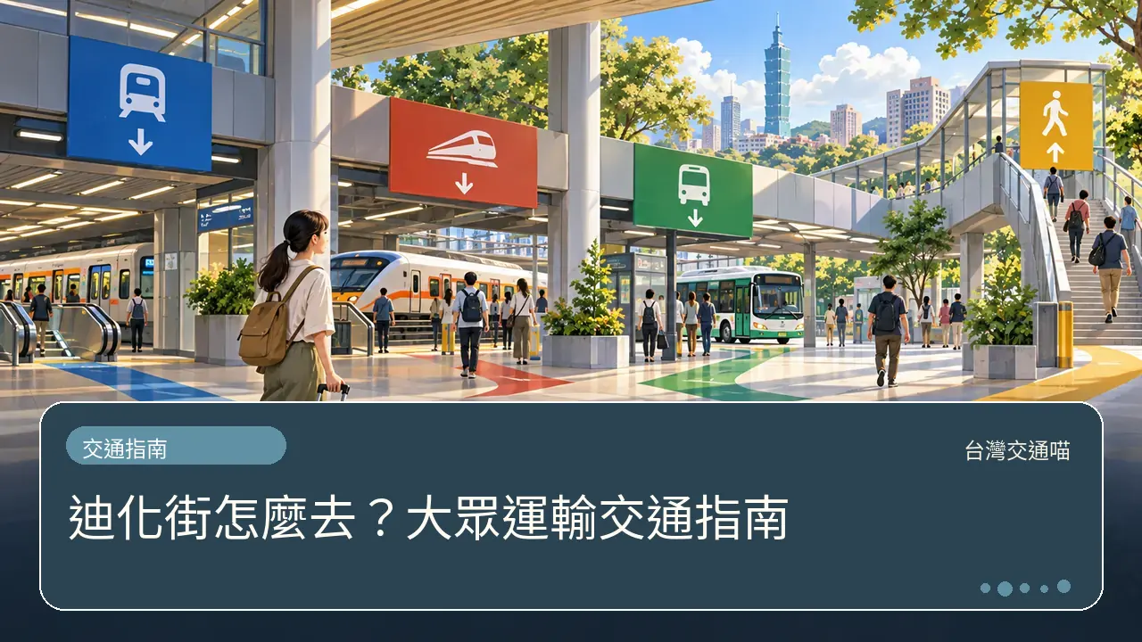 迪化街怎麼去？大眾運輸交通指南主題插畫